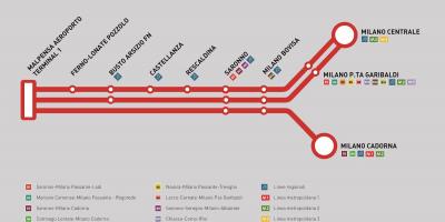 Malpensa express tåget karta
